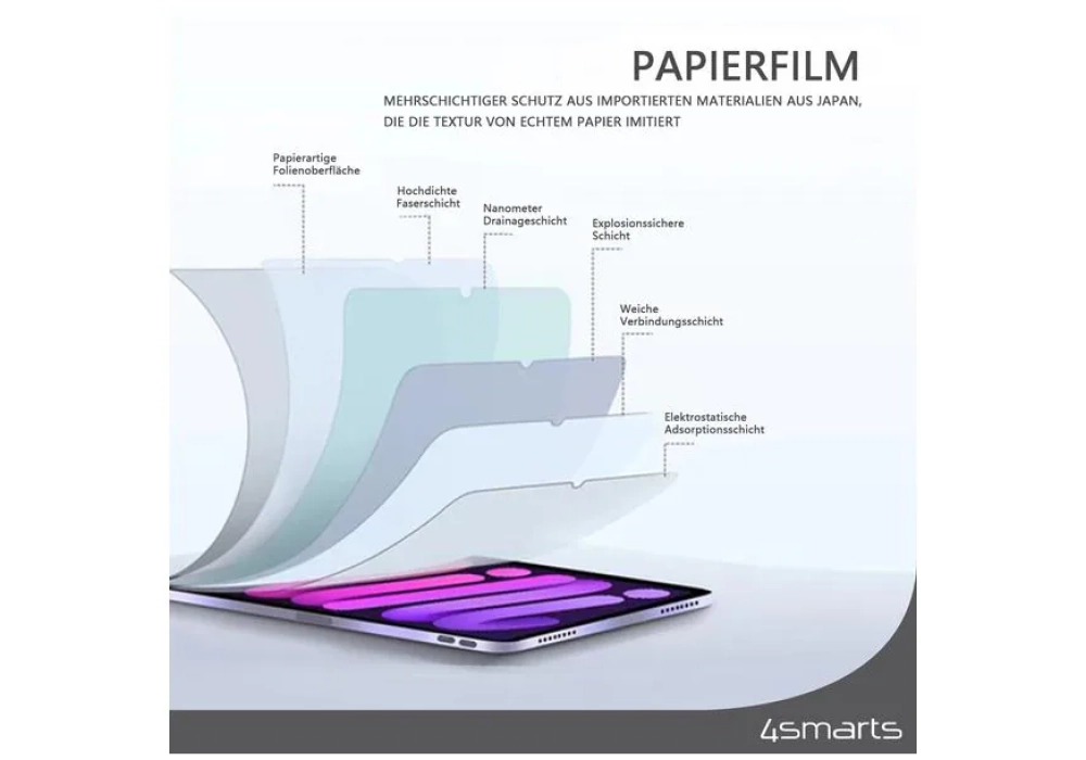 4smarts Films protecteurs pour tablettes Paperwrite pour Apple iPad 10.9 "