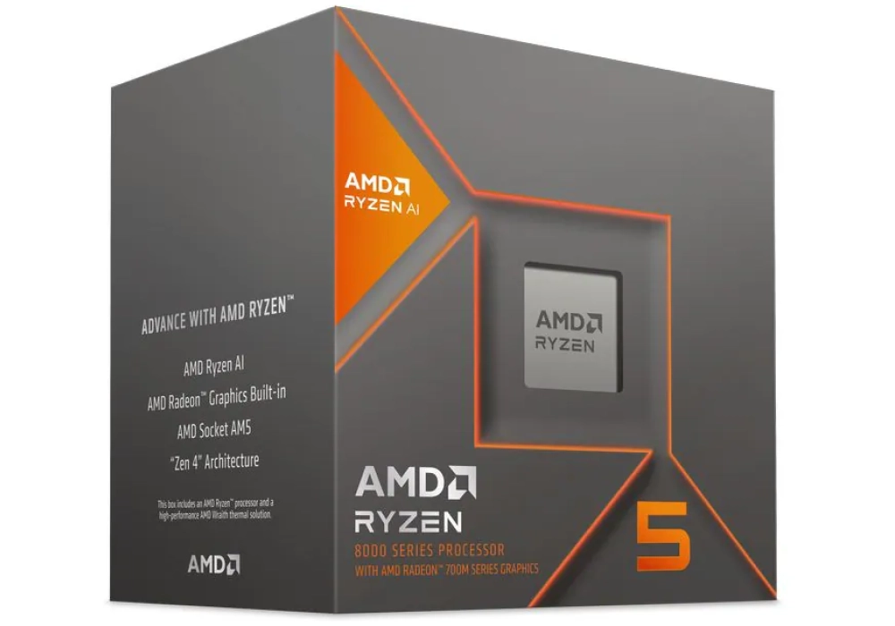 AMD Ryzen 5 8600G 