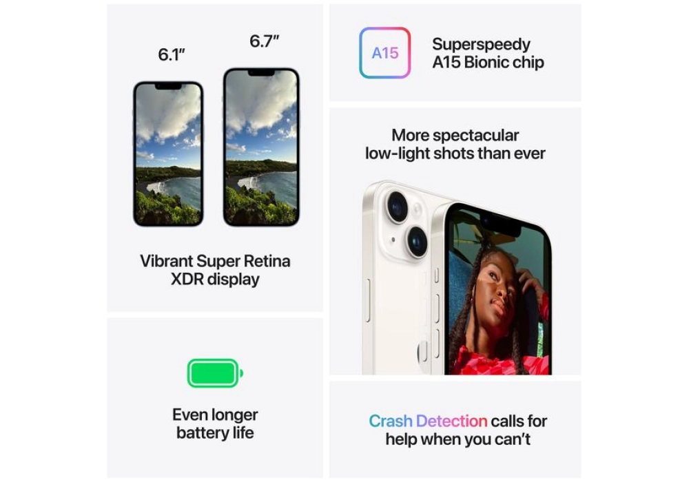 Apple iPhone 14 - 256 GB (Lumière Stellaire)