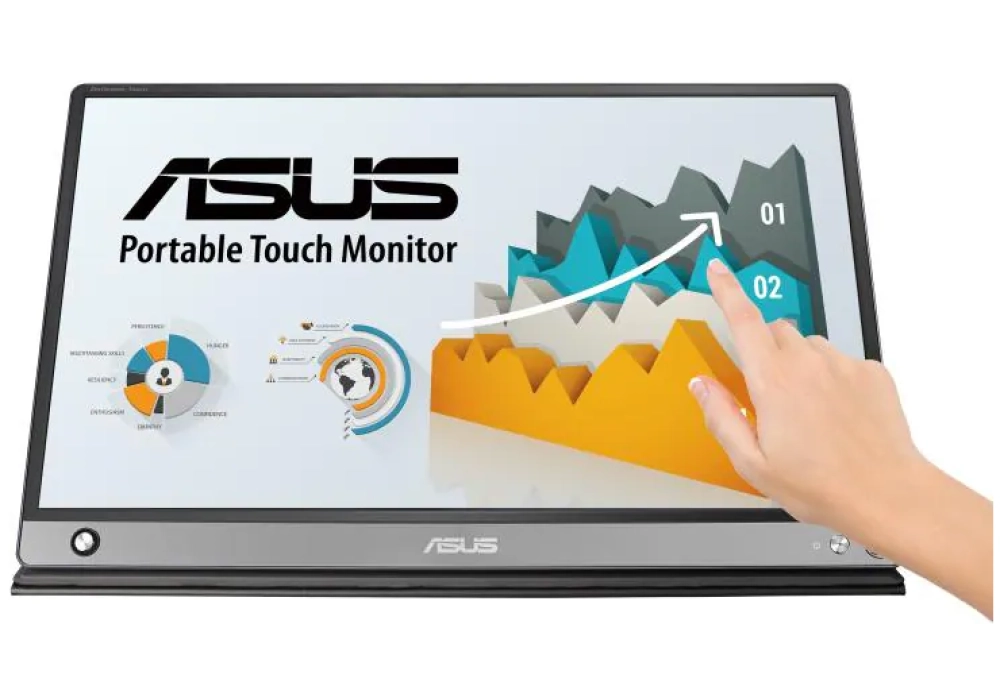 ASUS ZenScreen Touch MB16AMT