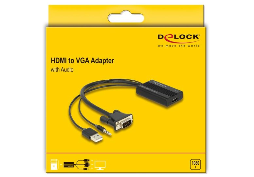 DeLOCK Adaptateur avec audio HDMI - VGA