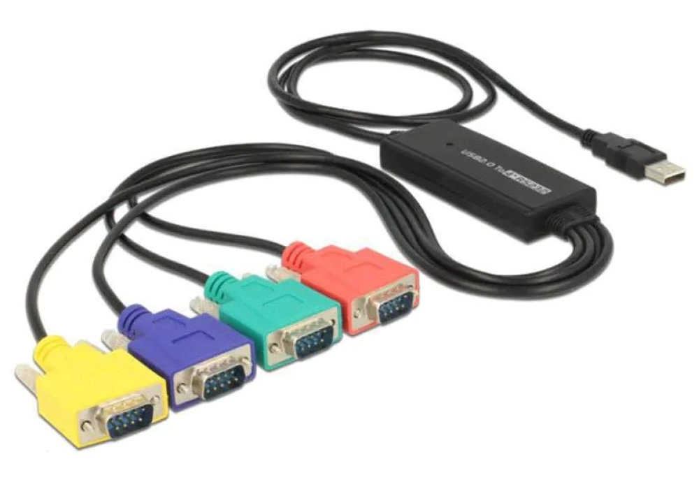 Delock Adaptateur USB-A vers 4x Série RS-232 DB9