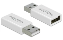 DeLOCK Bloqueur de données USB A - USB A (Blanc)