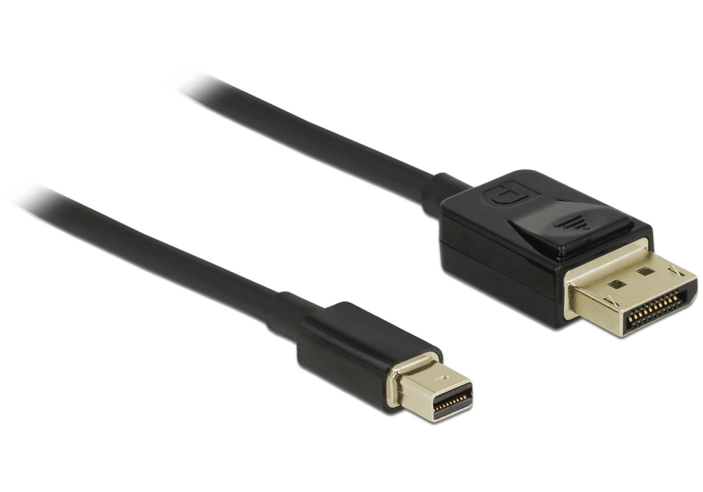 Delock Câble Mini-DisplayPort > DisplayPort 8K - 2.0 m