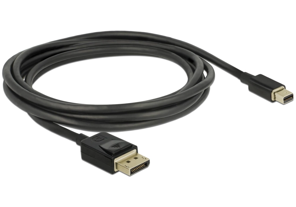 Delock Câble Mini-DisplayPort > DisplayPort 8K - 2.0 m