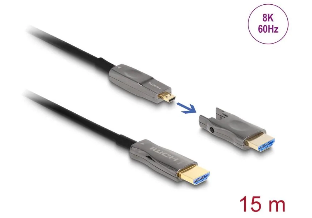 Delock Câble optique 5 en 1 HDMI, 15 m, 8K 60 Hz, active