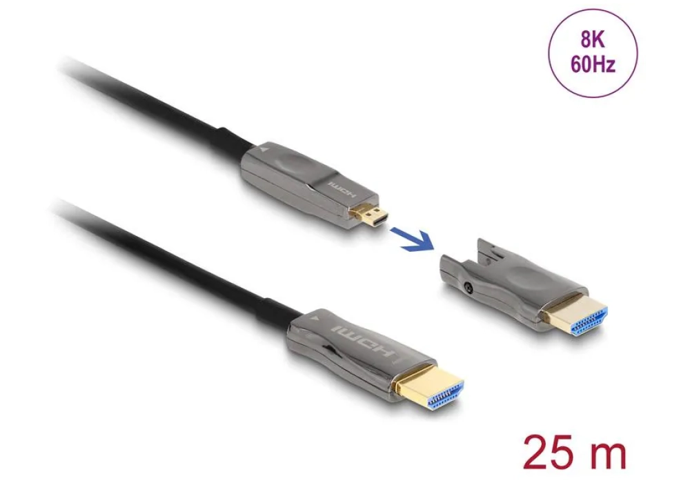 Delock Câble optique 5 en 1 HDMI, 25 m, 8K 60 Hz, active