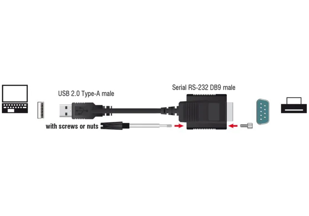 Delock Câble USB 2.0 - série RS-232 avec vis et protection ESD - 1.3m