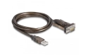DeLOCK Câble USB 2.0 Type-A vers 1 x Serial RS-232 avec vis - 1.5 m