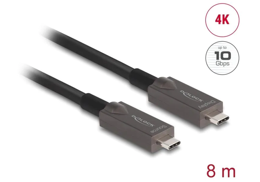 DeLock Câble USB type C / USB type C - optique 4K 10Gbps - 8.0 m