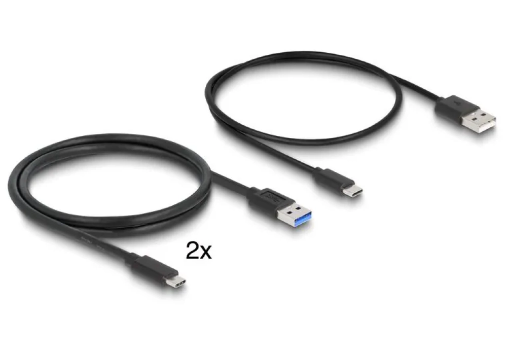 Delock Commutateur KVM HDMI 8K 60 Hz avec USB 5 Gbps