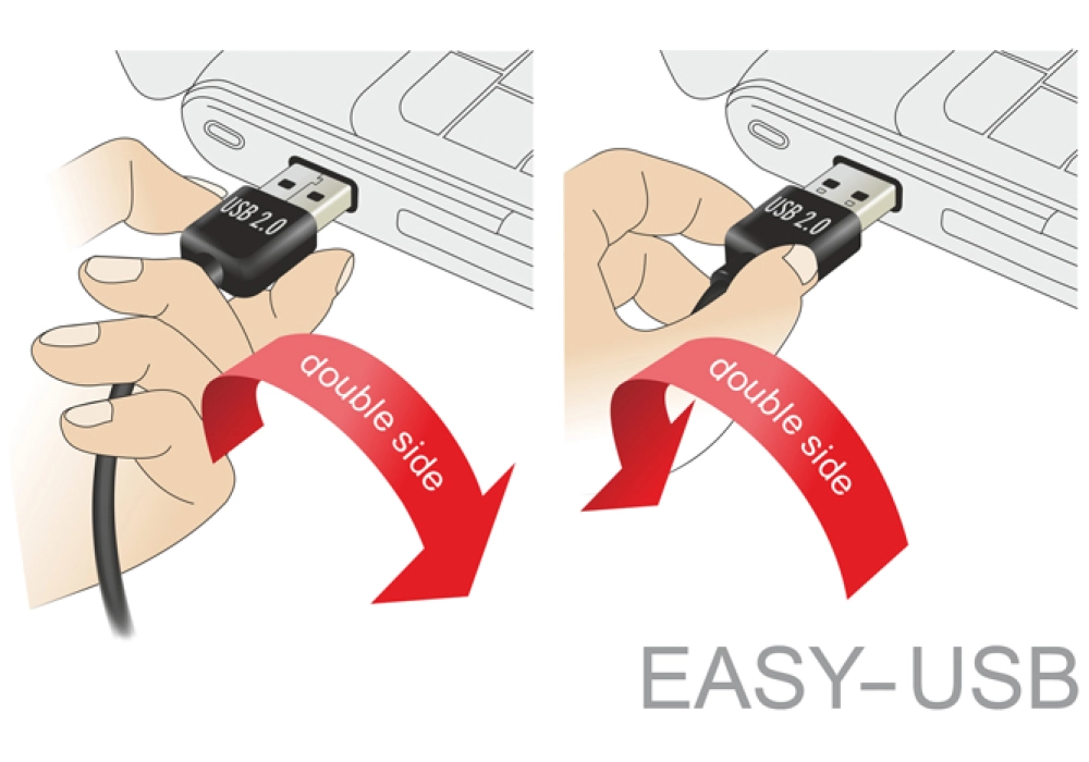 DeLOCK Extension cable EASY-USB 2.0 Type-A male angled left / right > USB 2.0 Type-A female 0,5 m