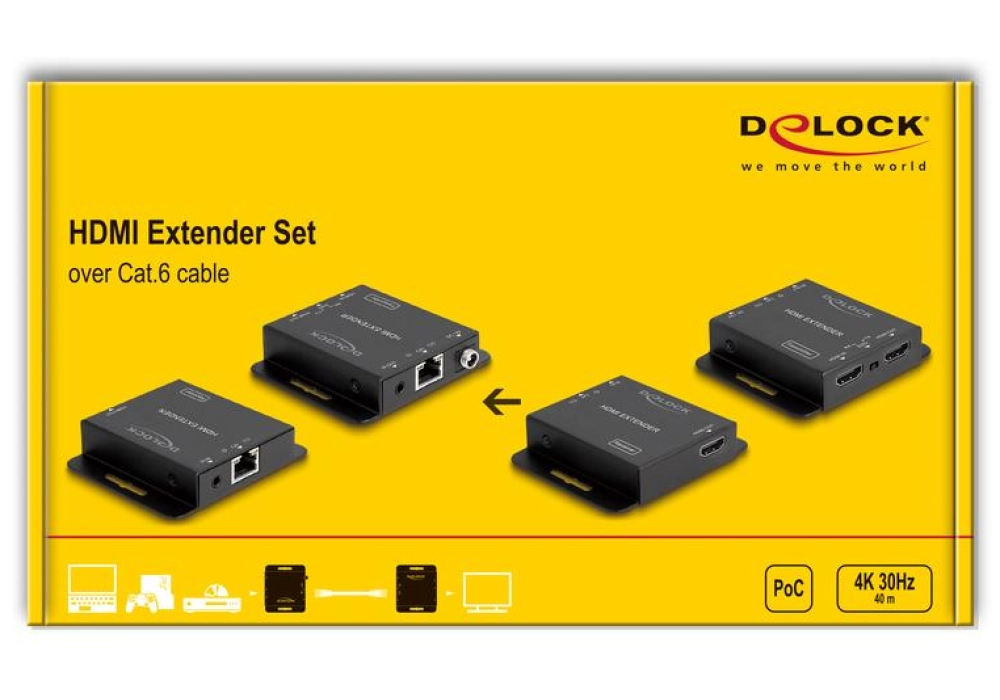 DeLOCK Extension HDMI Set 4K 30Hz