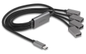 Delock Hub USB USB 2.0 - 4x USB-A, USB Type-C, 60 cm