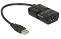 DeLOCK Isolateur USB USB A - USB A 0.15 m