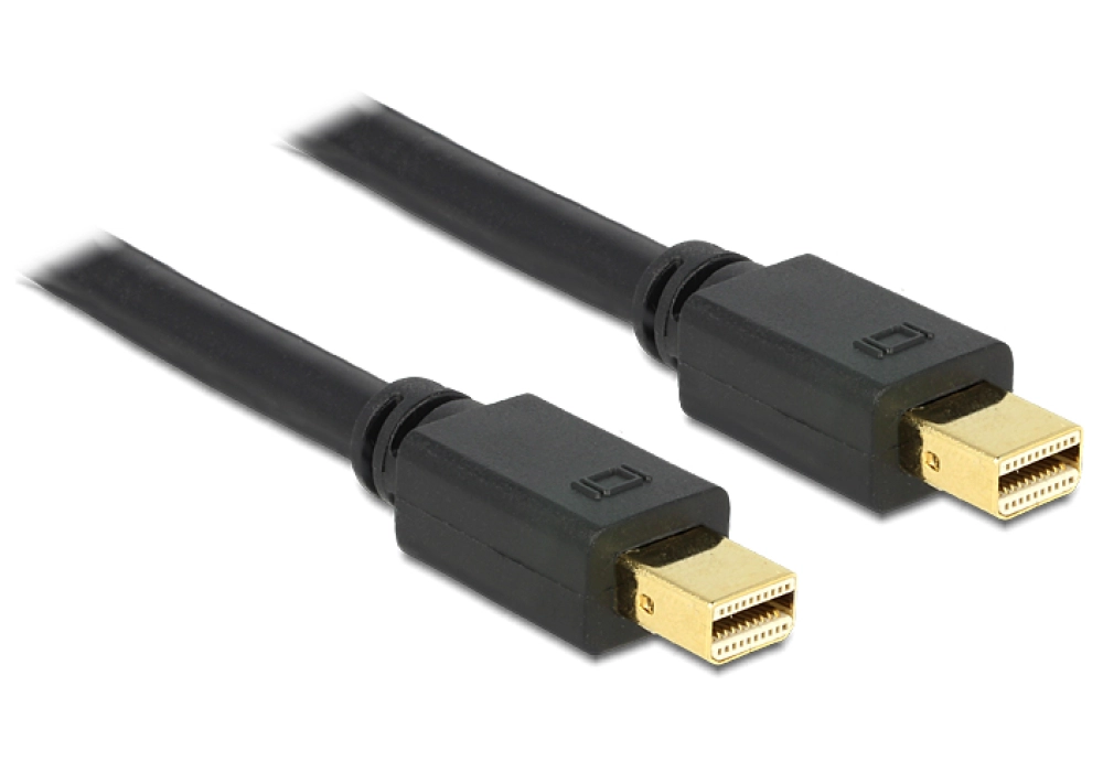 DeLOCK mini DisplayPort / mini DisplayPort Cable - 0.5m
