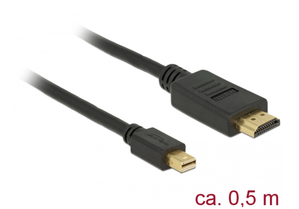 DeLOCK mini DisplayPort to HDMI Cable - 0.5 m