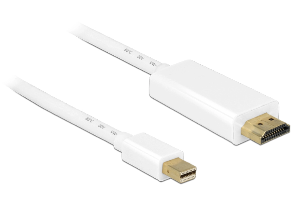 DeLOCK mini DisplayPort to HDMI Cable - 0.5 m - white