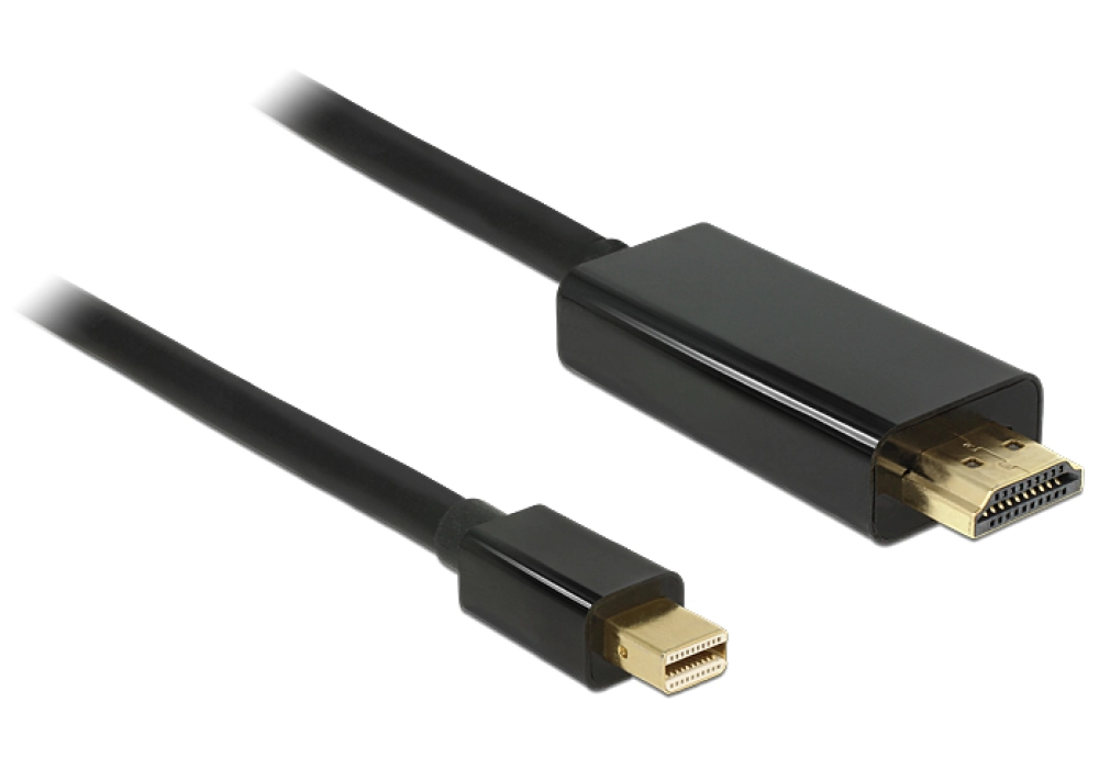 DeLOCK mini DisplayPort to HDMI Cable - 2.0 m