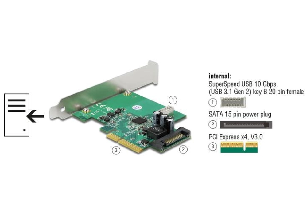 Delock PCIe 1x USB 3.2 Gen 2 Key B 20 Pin interne