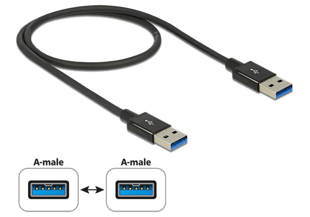 DeLOCK USB 3.1 A/A Cable - 0.5 m