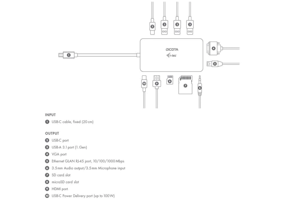 Dicota USB-C Portable 10-en-1 Docking Station HDMI/PD 100W