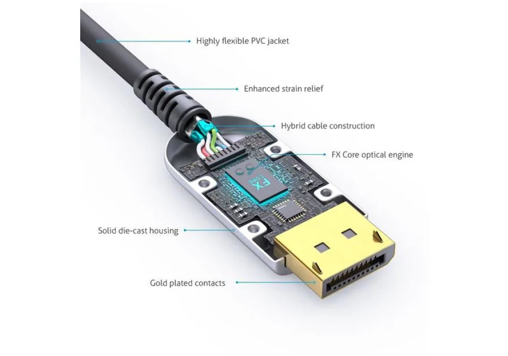 FiberX Câble AOC DisplayPort - DisplayPort, 15 m, 8K/85Hz