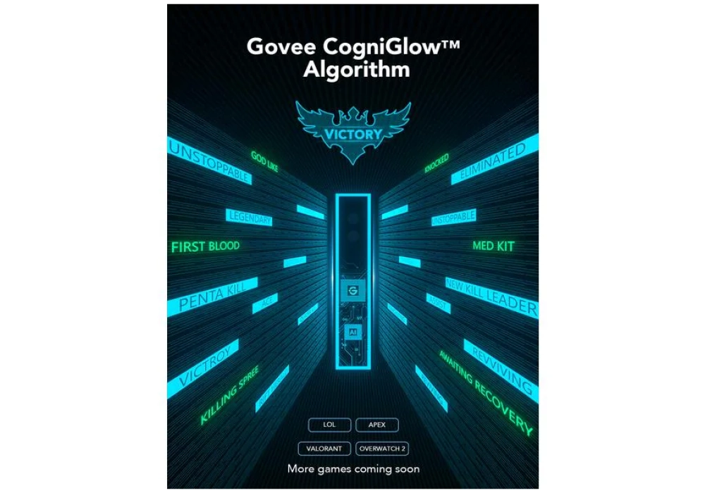 Govee Kit boîte de synchronisation AI Gaming, 27-34", RGBIC