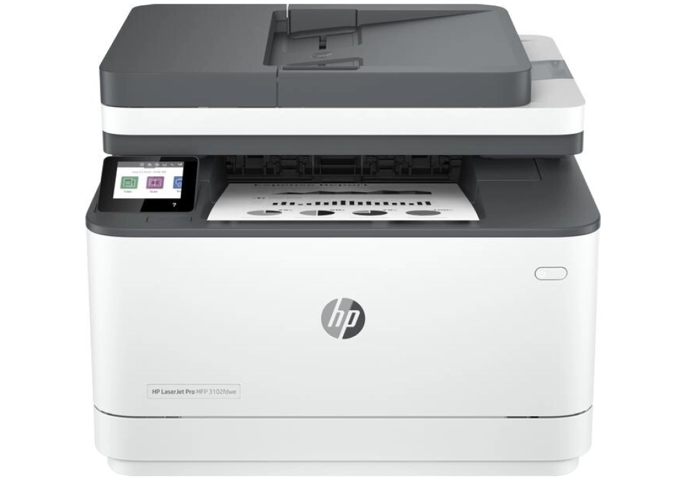 HP LaserJet Pro MFP 3102fdwe