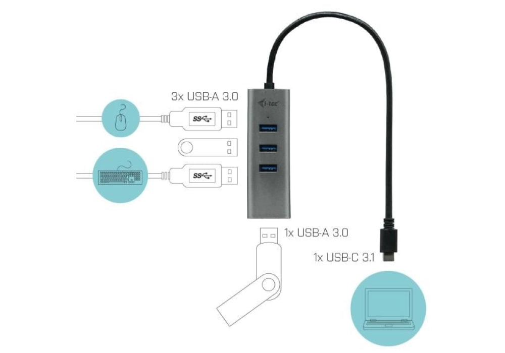 i-tec USB-C Metal HUB 4 Port