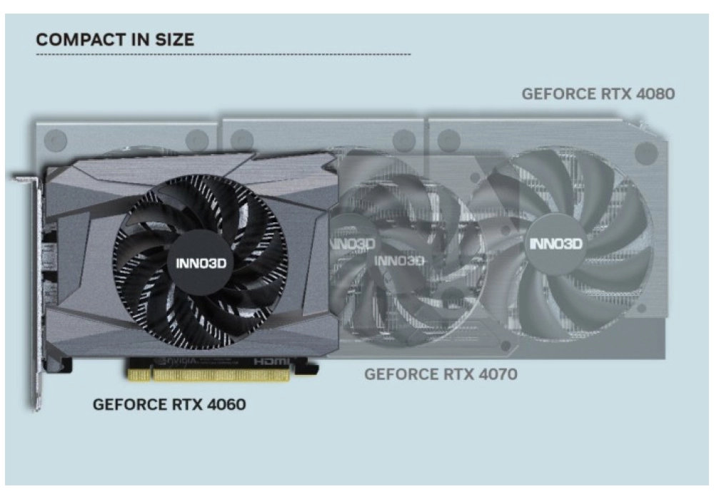 INNO3D GeForce RTX 4060 Compact