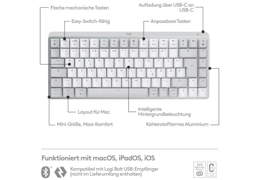 Logitech MX Mechanical Mini for Mac (Blanc - CH)