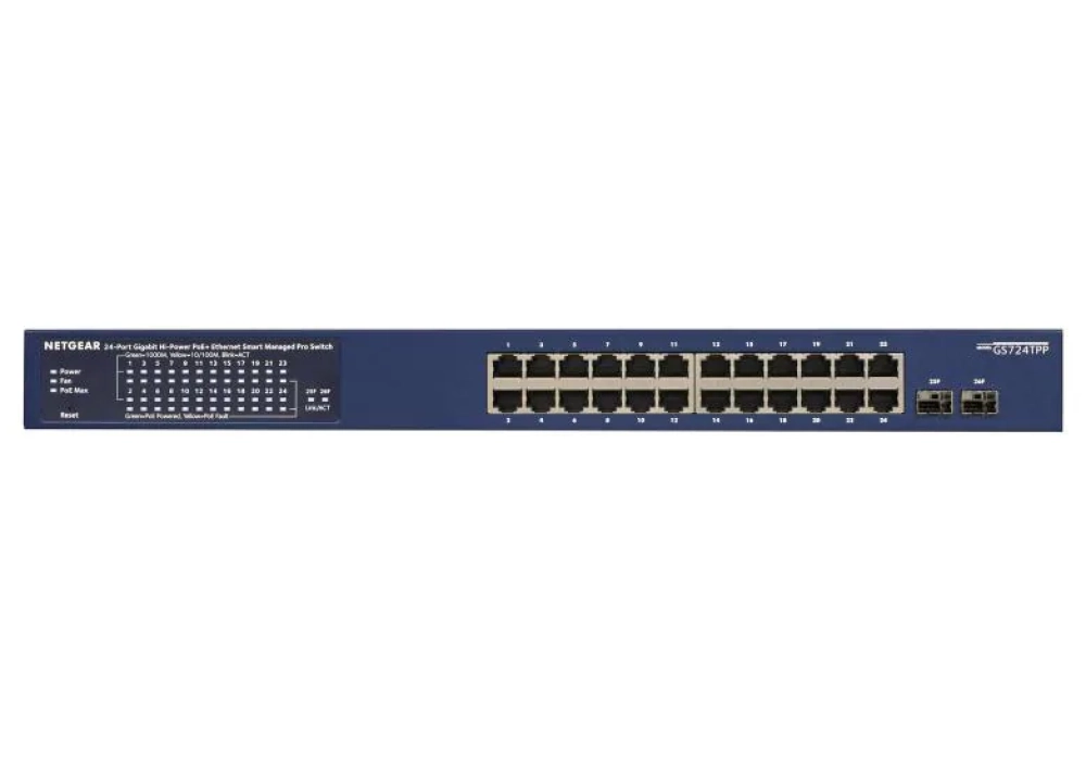 Netgear PoE+ Switch GS724TPPv3 26 ports