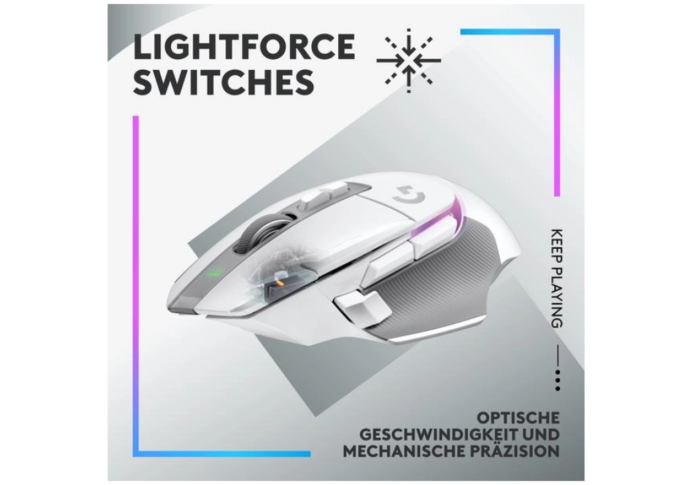 Logitech Mouse G502 X Plus (Blanc)