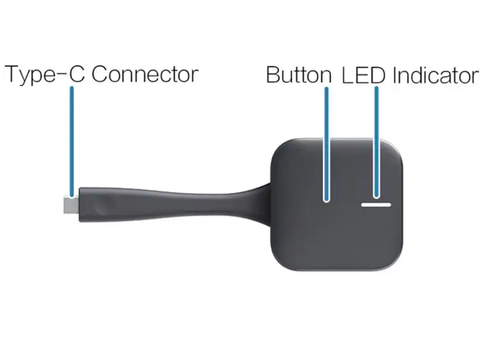 Huawei IdeaShare Key Dongle USB-C