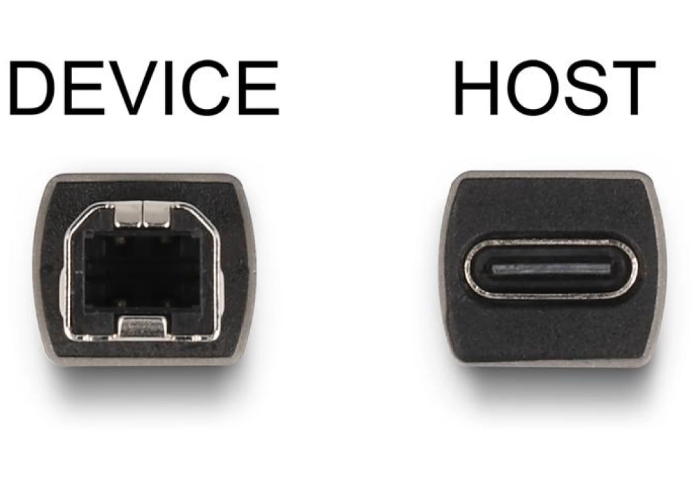 DeLOCK Adaptateur Prise USB C - Connecteur USB B