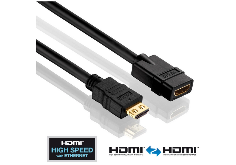 Purelink High Speed HDMI Extension - 0.5m