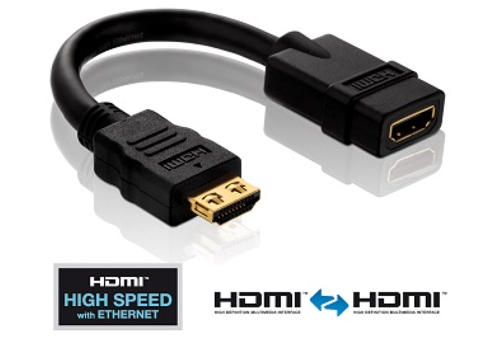 Purelink PureInstall Series HDMI Portsaver 0.10 m