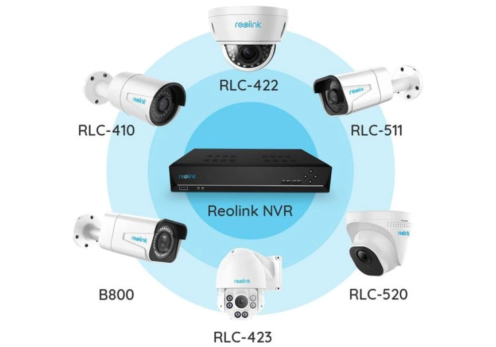 Reolink RLN16-410-3TB-4K - 3.0 TB