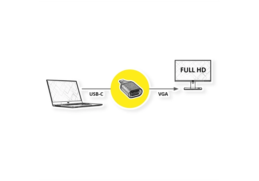 ROLINE USB Type-C / VGA Adapter