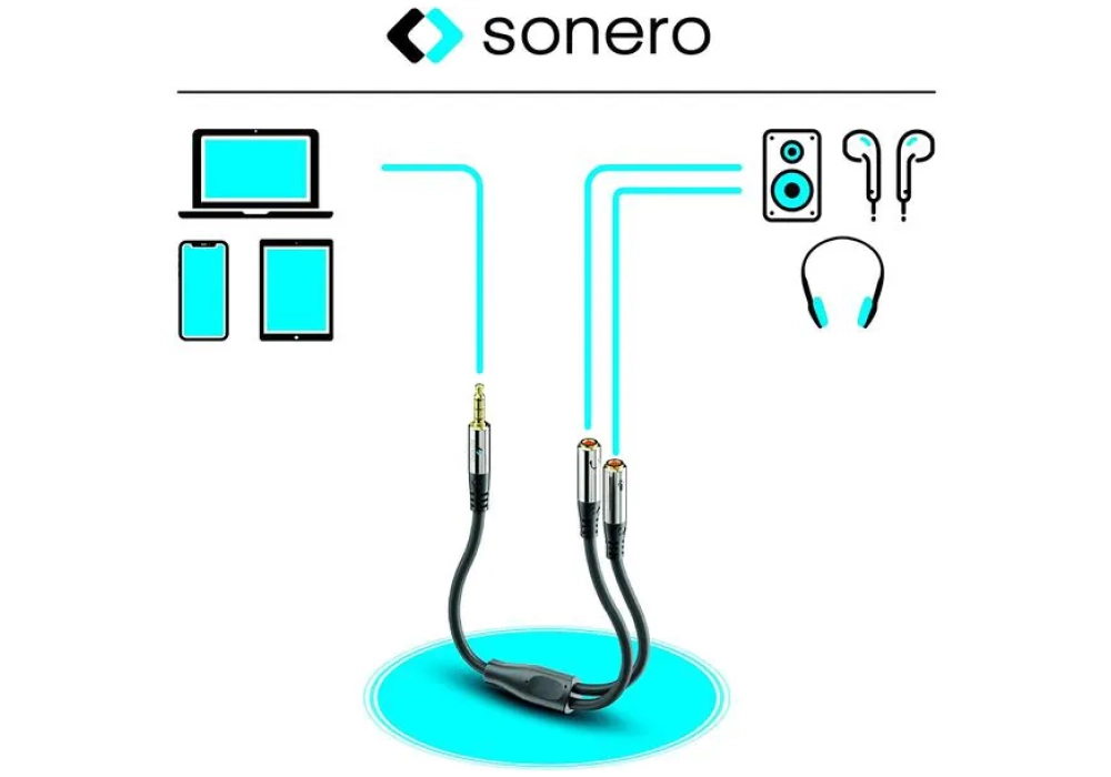 Sonero Câble audio jack 3.5 mm - jack 3.5 mm 0.25 m