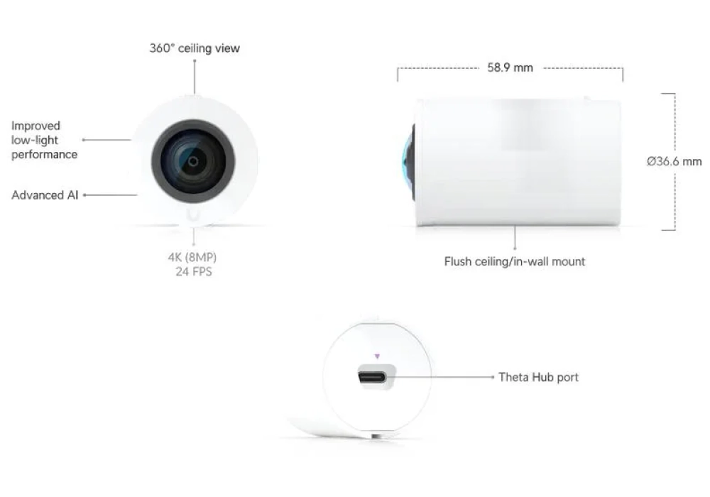 Ubiquiti Module de capteur AI Theta Professional 360 Lens